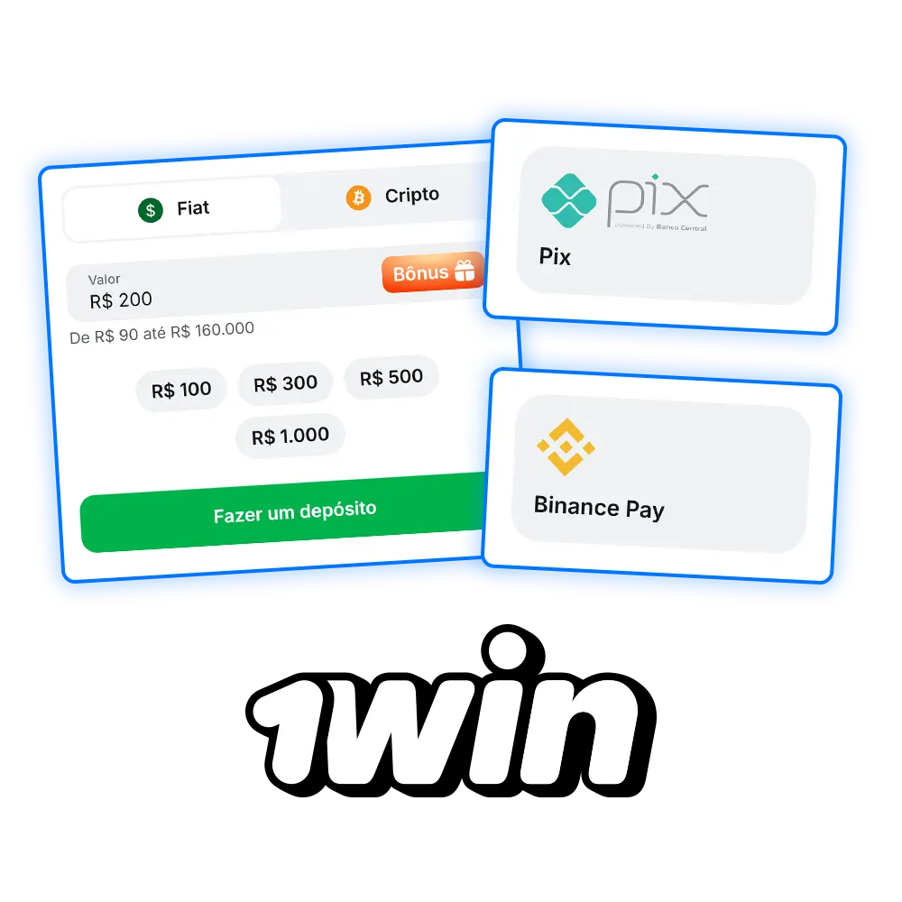 Realize seu depósito ou saque na 1win com total segurança bancária.